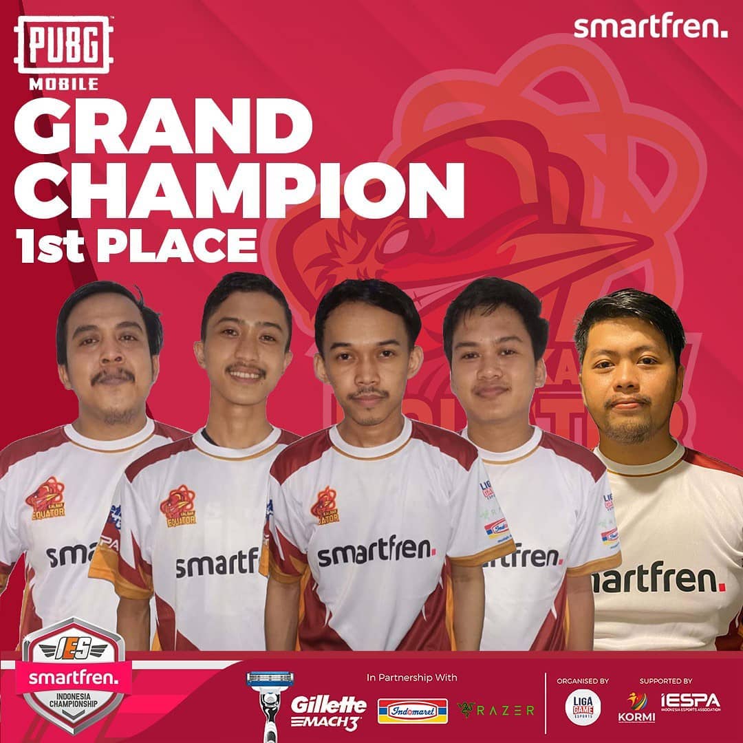 Jakarta Hingga Kalimantan, Inilah Para Tim Juara IES Smartfren Indonesia Championship 2020