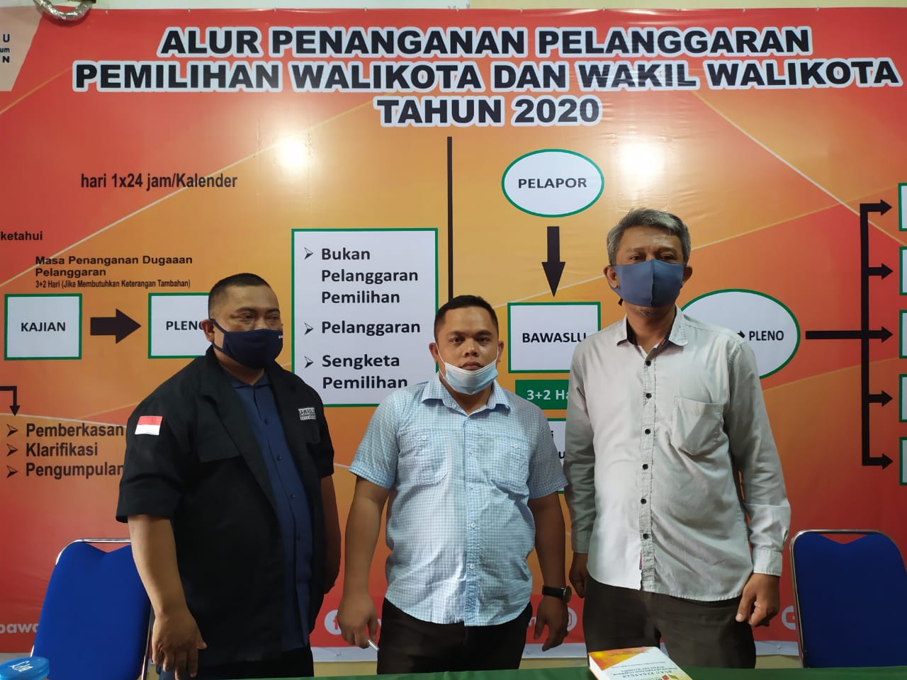 Nyaris Pukul Ketua Panwascam, Akhyar Terancam Pidana Pemilu 