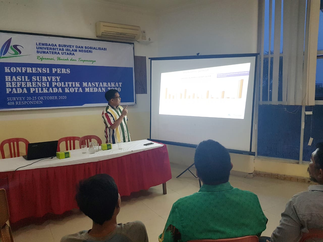 Survei LSS : Elektabilitas Bobby-Aulia Ungguli Akhyar-Salman