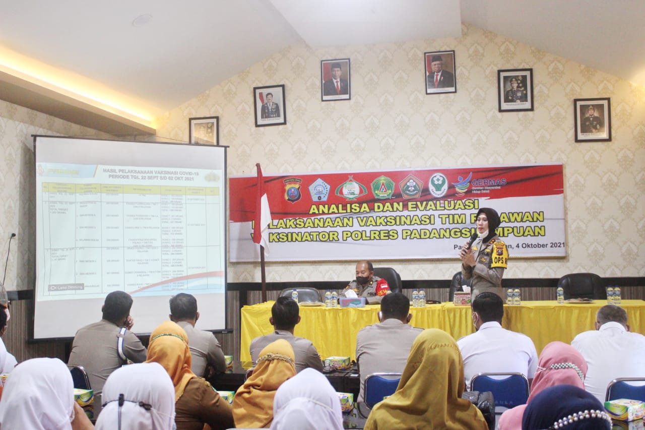 Kapolres AKBP Juliani Prihartini Pimpin Langsung Pembukaan ANEV