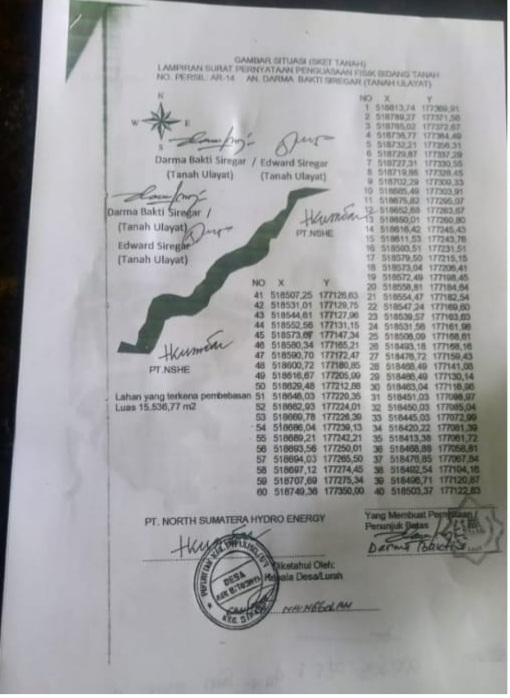 Dinilai Tidak Transparansi,  Masyarakat Kritik Kinerja Tim Pembebasan Lahan Proyek Strategis PLTA PT.NSHE Tapsel