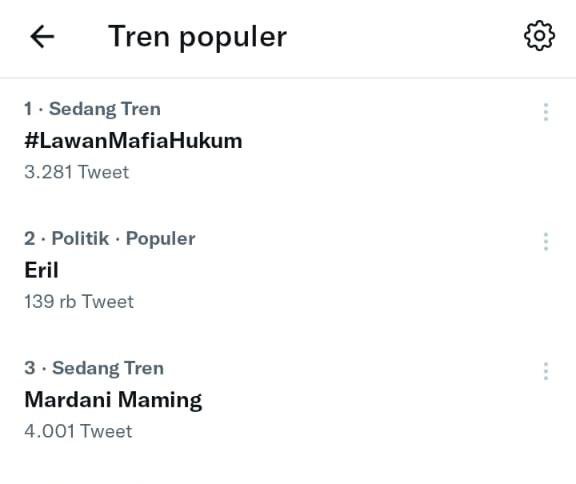 Hastag LawanMafiaHukum Menjadi Trending Topic Twiter Berikan Dukungan Kepada Mardani H Maming