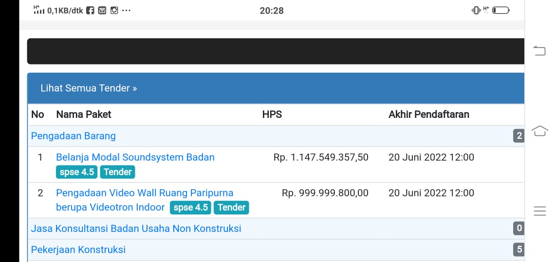 Proyek Senilai Rp 1 miliar di Sekwan DPRD Sumut Diduga di Monopoli, WKI Sumut Minta Batalkan