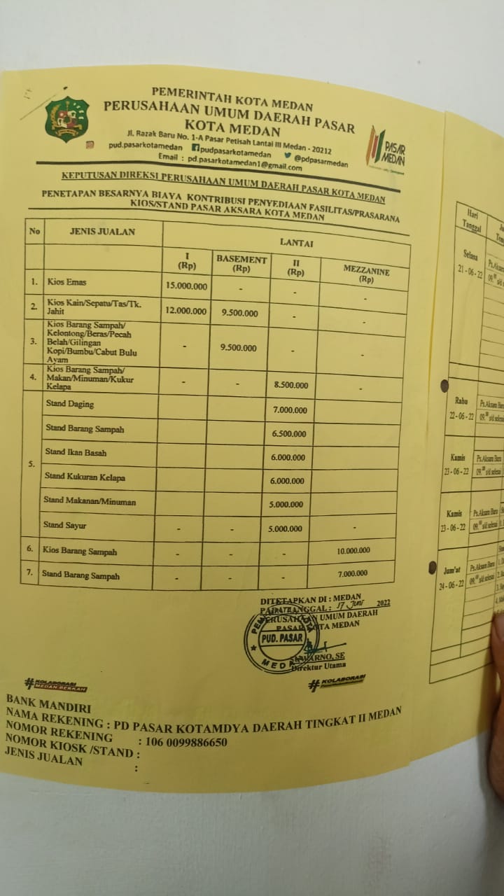 Gawat!! Pedagang Pasar Aksara Keberatan Dipungut Kontribusi Rp 5 hingga Rp 15 Juta