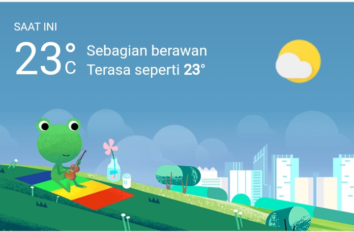 Cuaca Hari Ini, Sabtu 20 Agustus 2022, Diperkirakan Medan Hujan dari Sore Hingga Malam