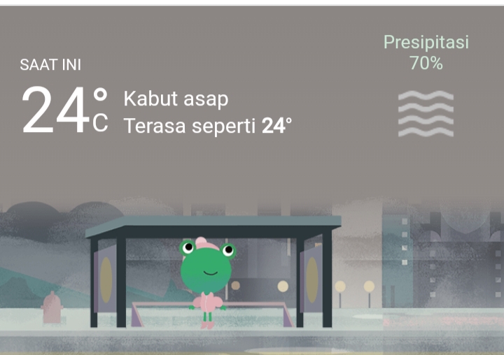 Cuaca Hari Ini, Minggu 21 Agustus 2022, Diperkirakan Medan Hujan dari Sore Hingga Malam