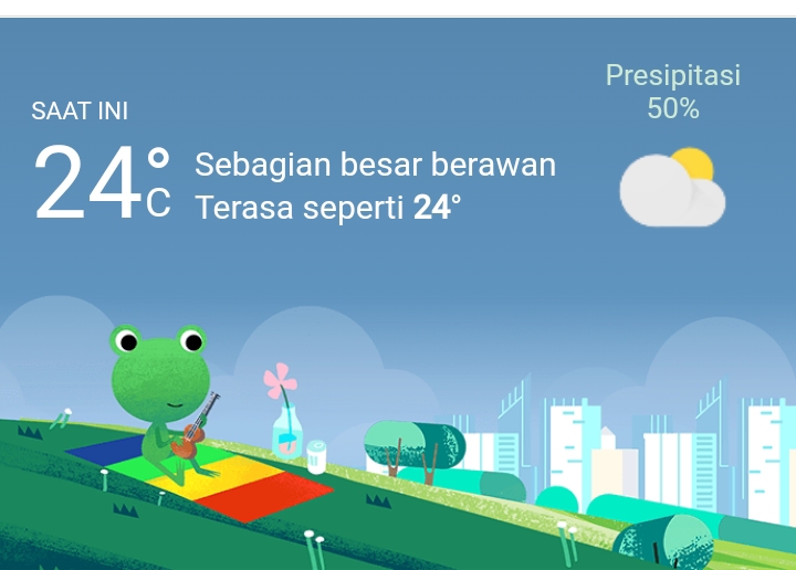 Cuaca Hari Ini, Senin 29 Agustus 2022, Diperkirakan Medan Hujan Sedang Hanya di Sore Hari
