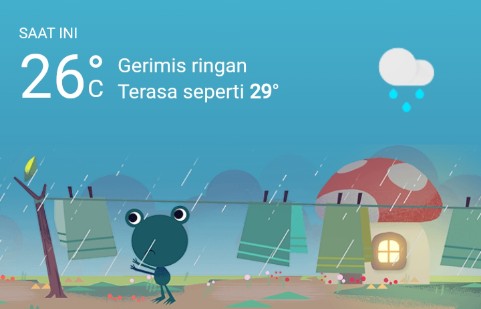 Cuaca Hari Ini, Jumat 12 Agustus 2022, Diperkirakan Medan Cerah Berawan