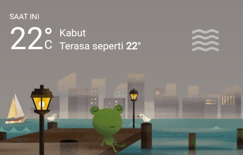 Cuaca Hari Ini, Jumat 19 Agustus 2022, Diperkirakan Medan Hujan dari Pagi Hingga Malam, Awas Banjir!