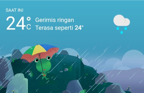Cuaca Hari Ini, Selasa 23 Agustus 2022, Diperkirakan Medan Hujan di Siang dan Malam Hari