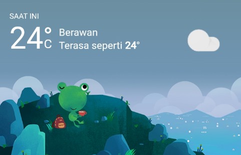 Cuaca Hari Ini, Kamis 15 September 2022, Diperkirakan Medan Hujan dari Jelang Siang Hingga Malam