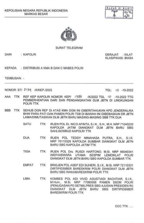 Kapolri Jendral Listyo Sigit Copot Jabatan Kapolda Jatim, Irjen Pol Nico Afinta Menjabat Sahlisosbud Kapolri