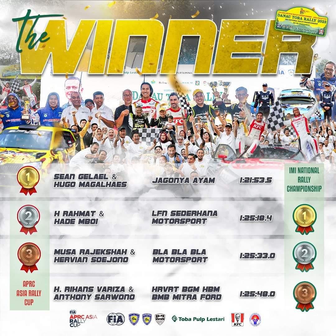 Bla Bla Motorsport Raih Peringkat 3 Overall Seri V APRC Asia Rally Cup