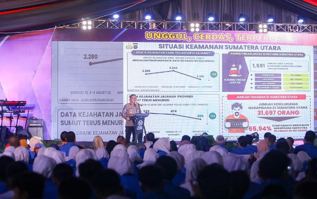 Di Hadapan 5.363 Mahasiswa Baru UMSU Kapolda: Selamatkan Pecandu Narkoba Dengan Rehab Sukarela