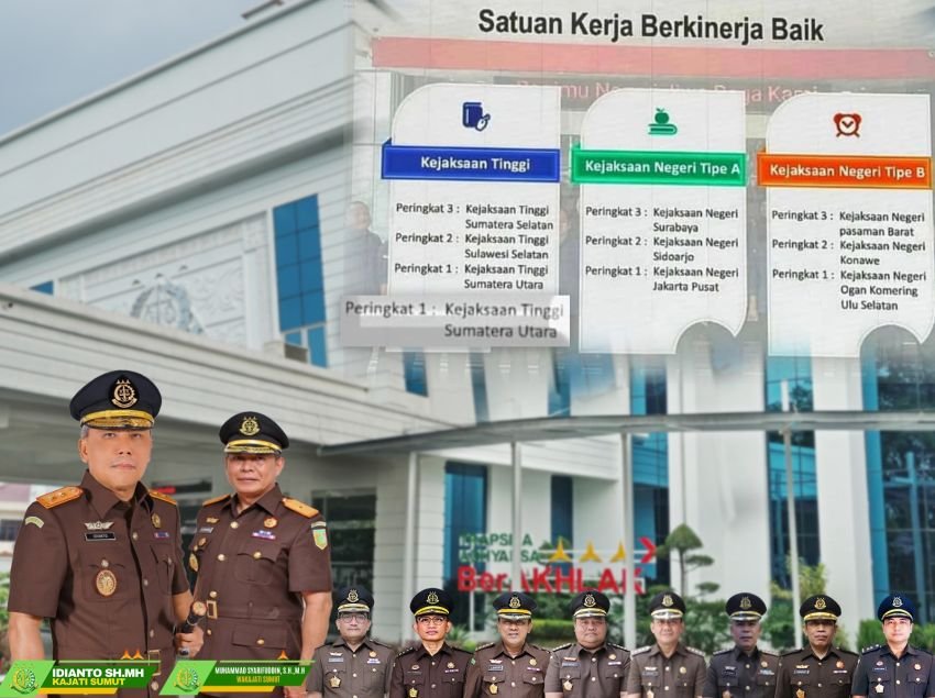 Kejati Sumut Peringkat I Satker Berkinerja Terbaik Bidang Pidsus