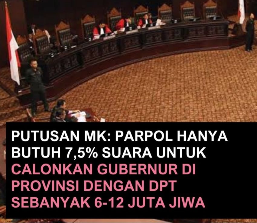 Mahkamah Konstitusi Putuskan Ambang Batas Pencalonan Pilkada