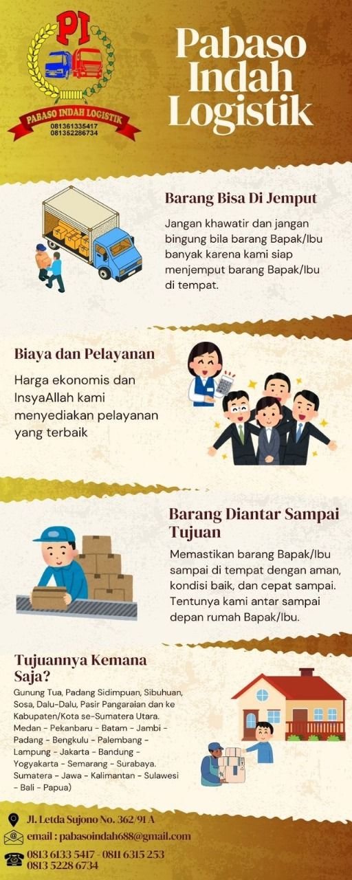 Pabaso Indah Logistik Hadir di Medan, Tawarkan Jasa Pengiriman Barang ke Seluruh Indonesia