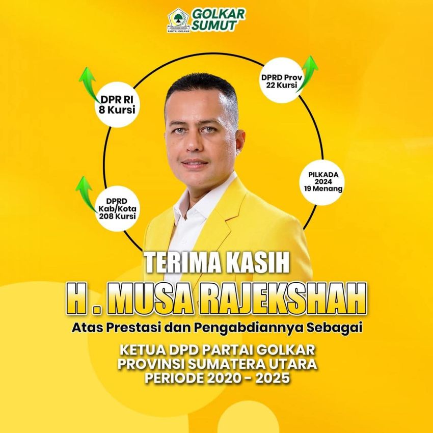 Golkar Sumut Catat Prestasi Gemilang di Era Kepemimpinan Musa Rajekshah