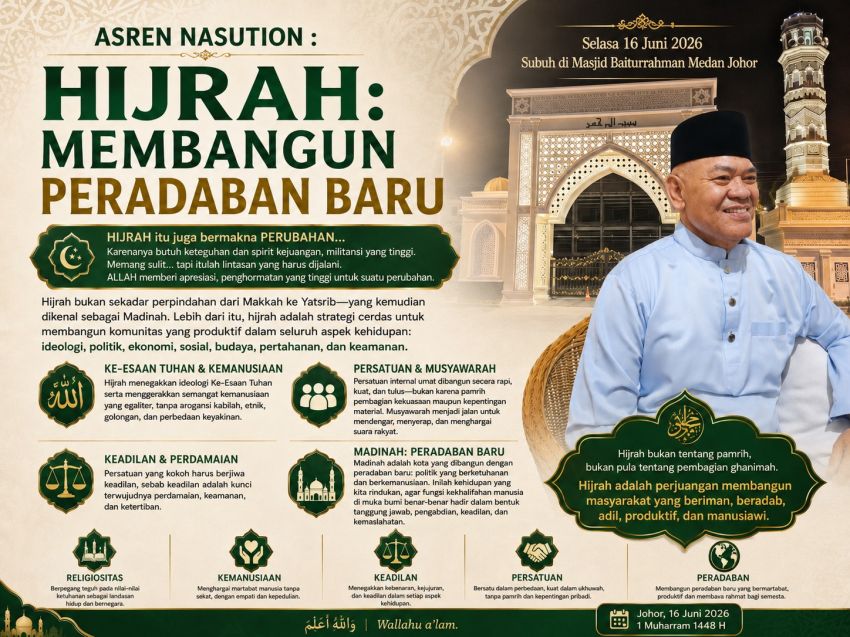 Asren Nasution: Hijrah Membangun Peradaban Baru, Bukan Sekadar Perpindahan