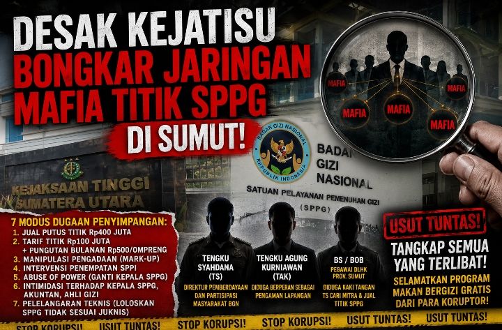 Barapaksi Desak Kejatisu Bongkar Jaringan Mafia Titik SPPG di Sumut