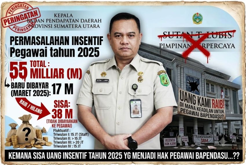 Insentif Pegawai Bapenda Sumut Rp38 Miliar Belum Dibayar, Muncul Pertanyaan: Ke Mana Sisa Anggarannya?