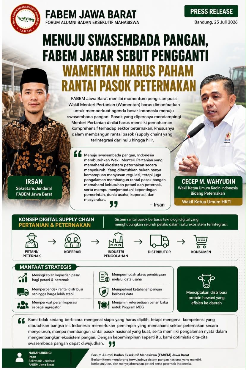 Menuju Swasembada Pangan, FABEM Jabar Sebut Pengganti Wamentan Harus Paham Rantai Pasok Peternaka