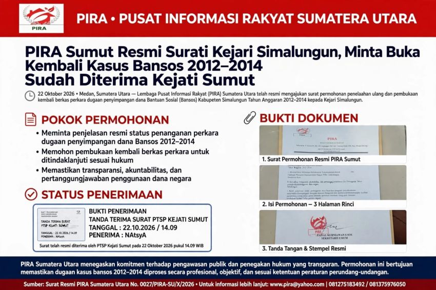 PIRA Sumut Resmi Surati Kejari Simalungun, Minta Buka Kembali Kasus Bansos 2012-2014 - Dokumen Sudah Diterima Kejati Sumut